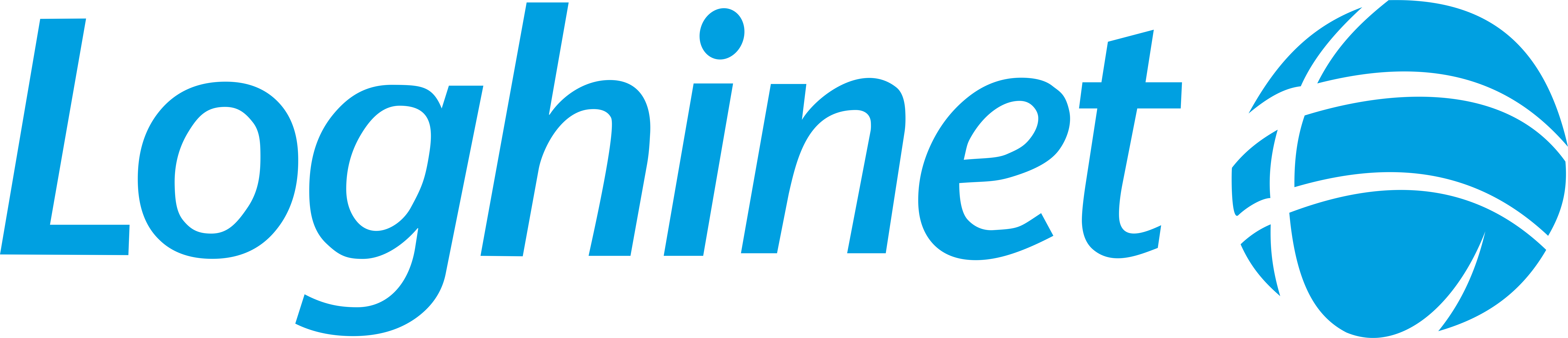 LOGHINET